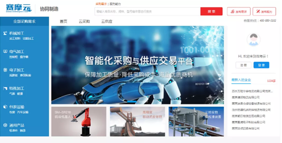 工業(yè)互聯(lián)網(wǎng)平臺(tái)